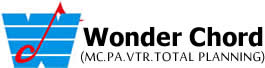 Wonder Chord